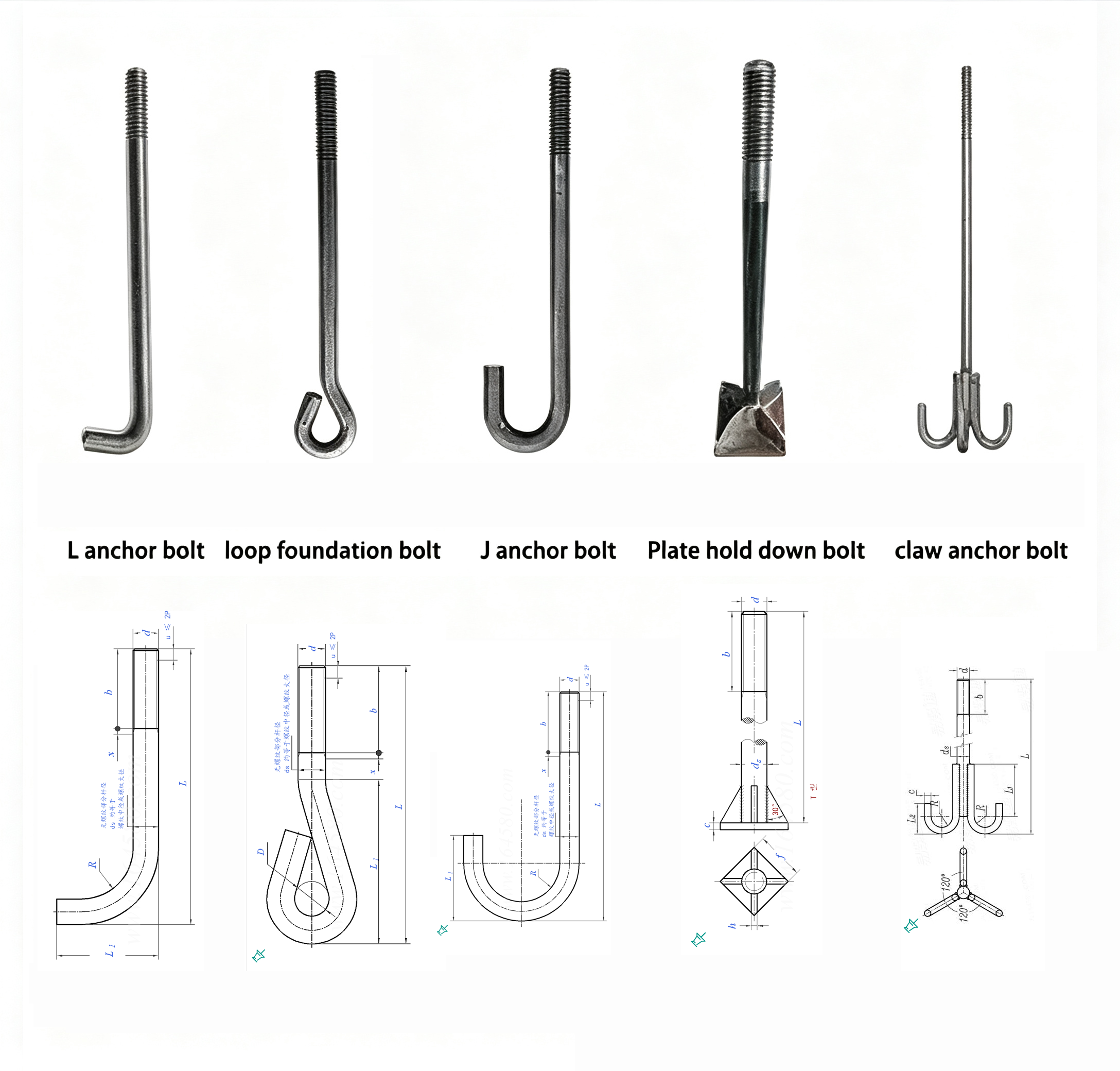 anchor bolt